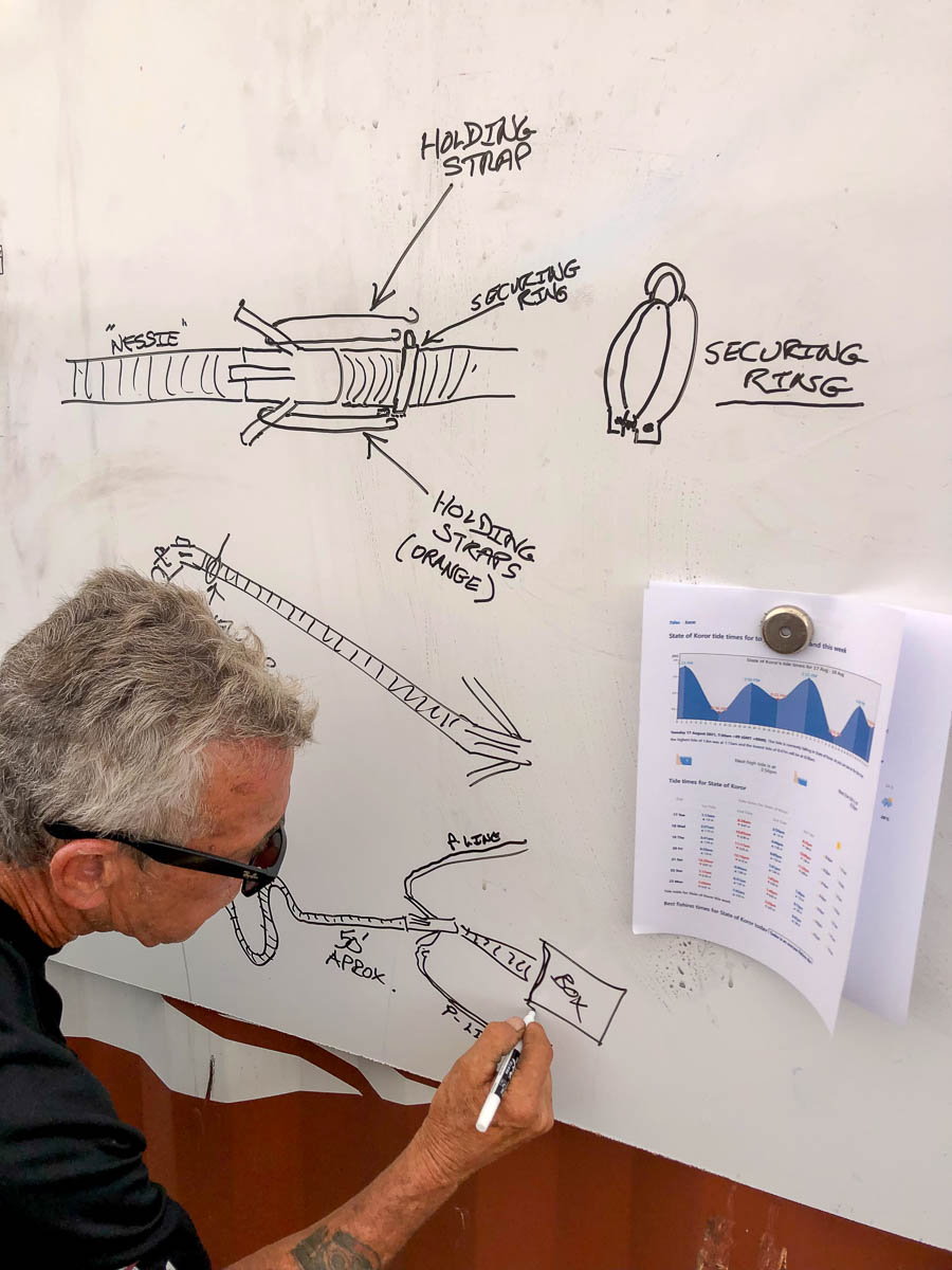 White Boarding the dredge system